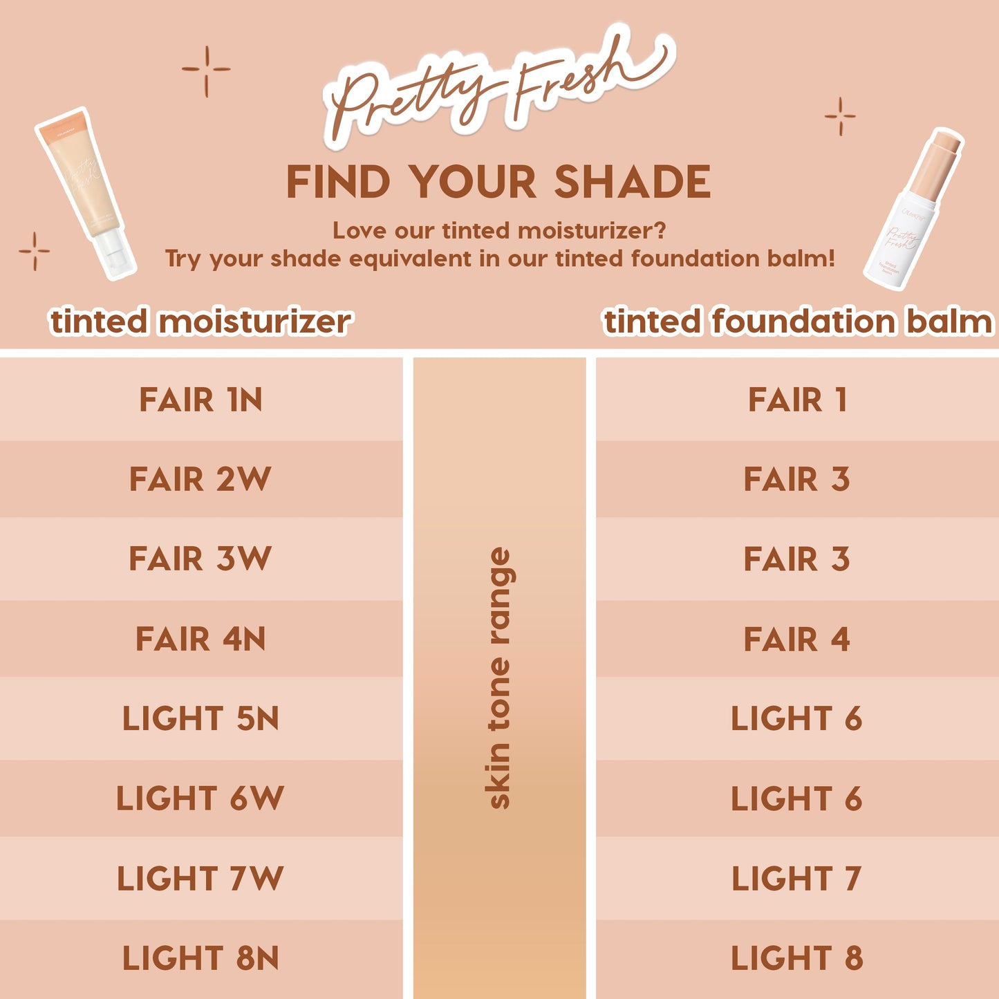 Complexion Bundle